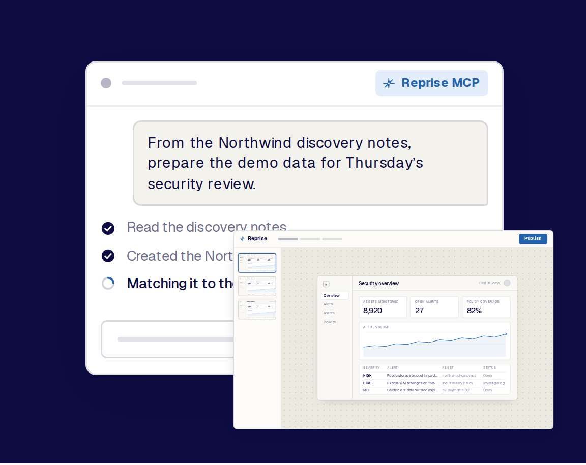 A chat window connected through Reprise MCP preparing the Northwind dataset, with the Reprise app behind it