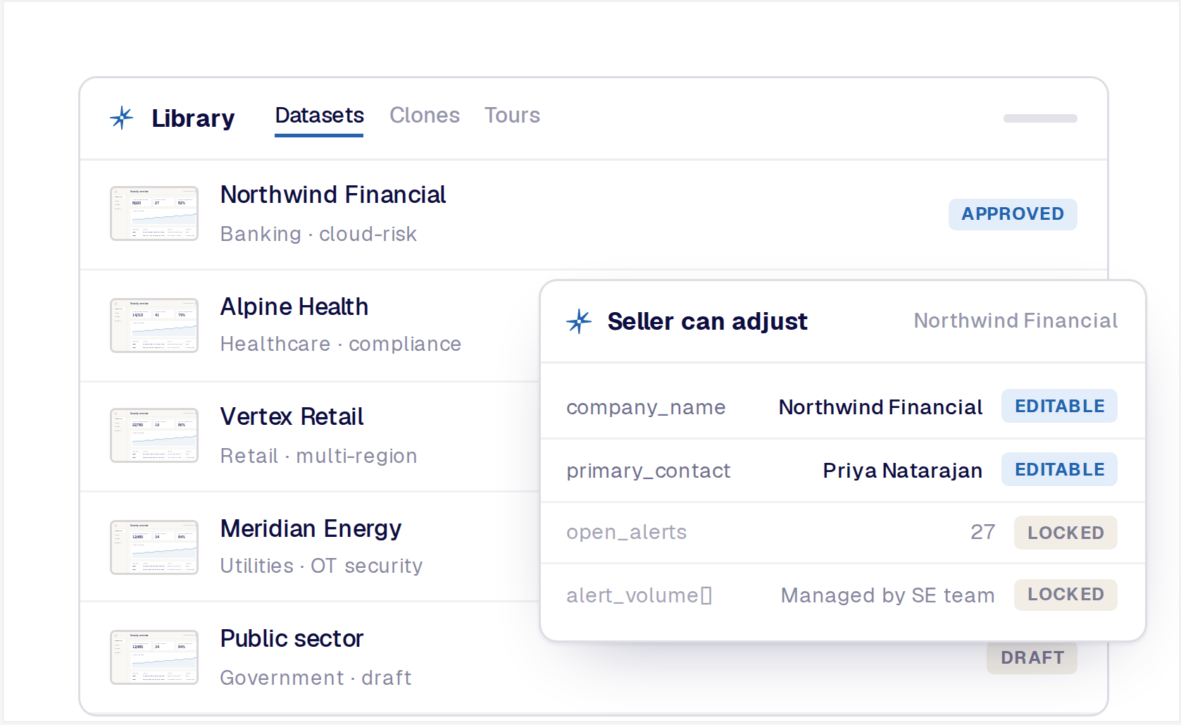 The Reprise library listing approved datasets, and a card showing which fields a seller can adjust