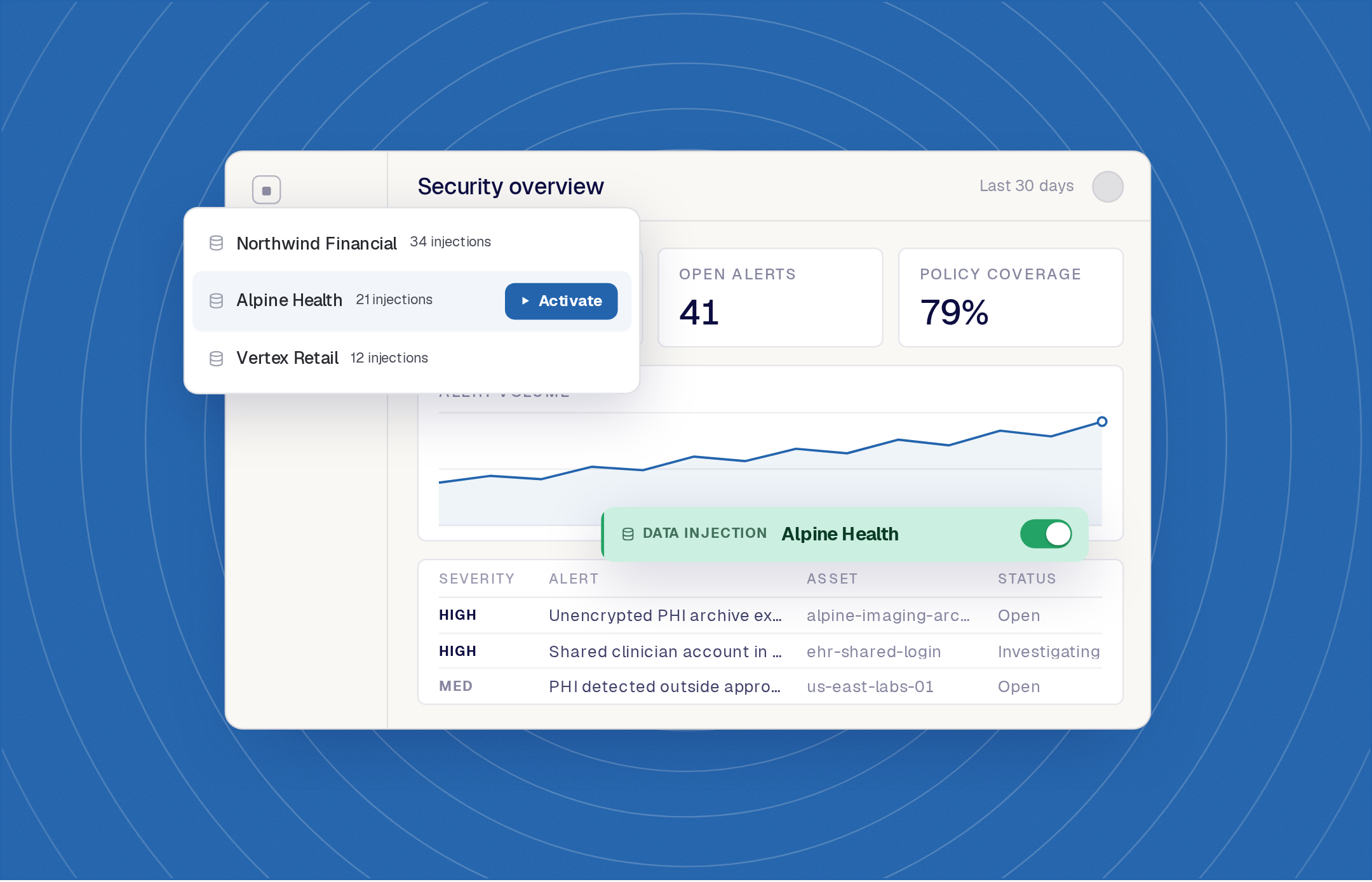 The dataset list with Alpine Health active and the injection bar showing it, over the application showing healthcare data