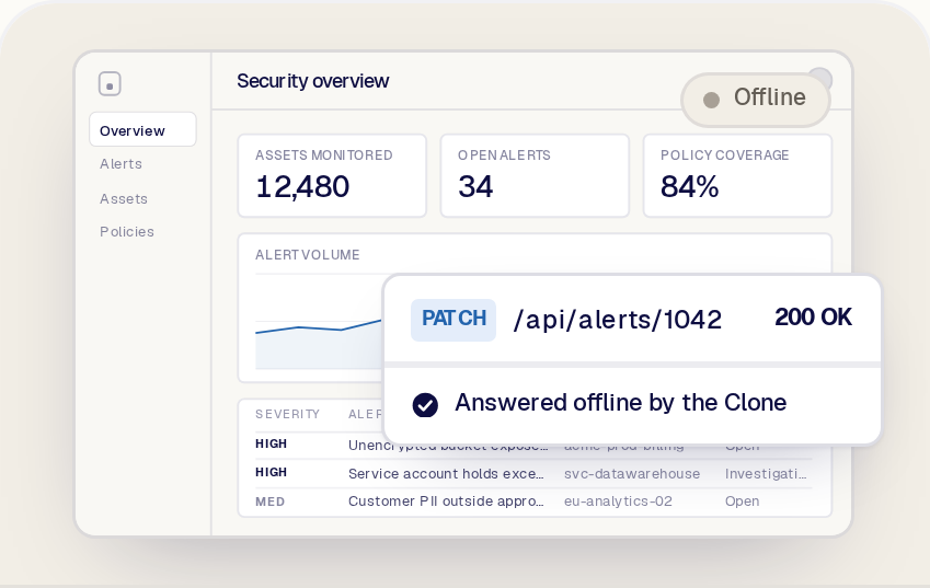 The Clone continuing to work after the network indicator switches to offline, with the product action and result still visible
