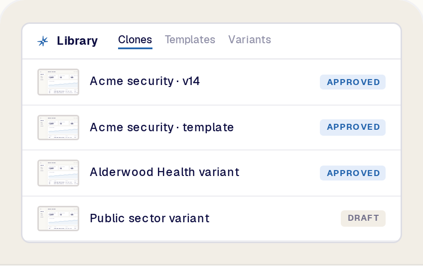 The Reprise library of approved Clones, templates and variants, with approval status on each