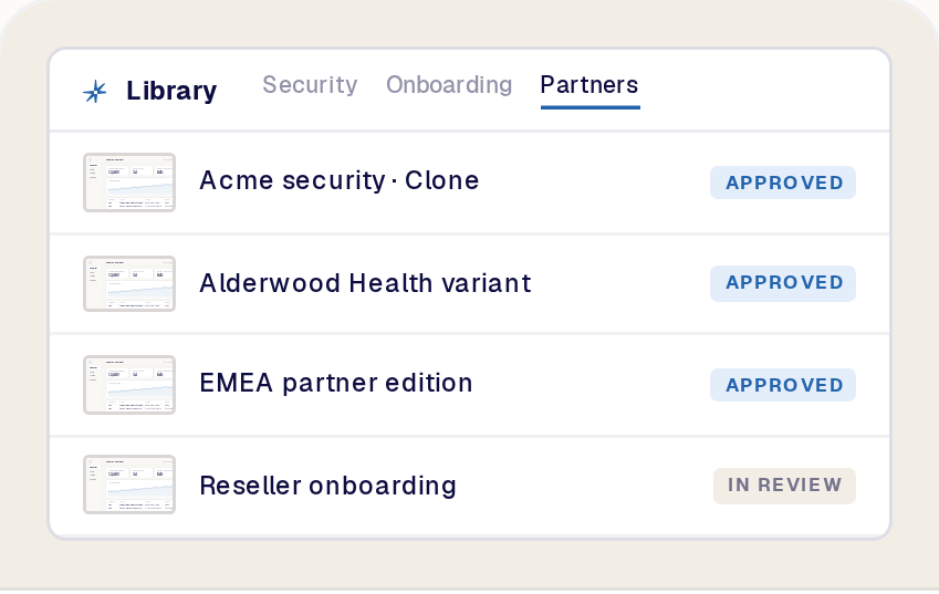 The Reprise library of approved Clone environments shared with partner and seller teams