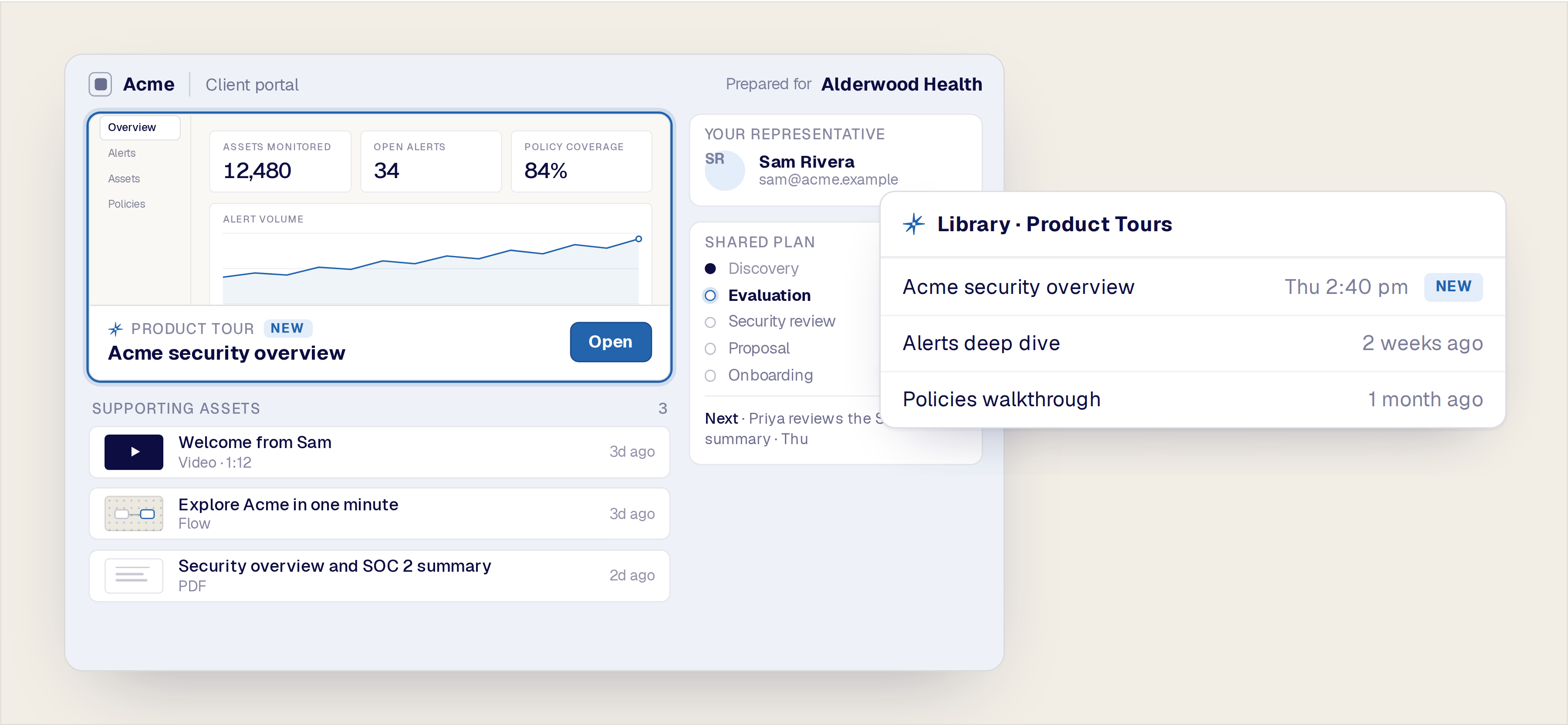 A Product Tour created during a sales call moves from its Reprise folder into the buyer's Deal Room, where the buyer opens it without searching through email