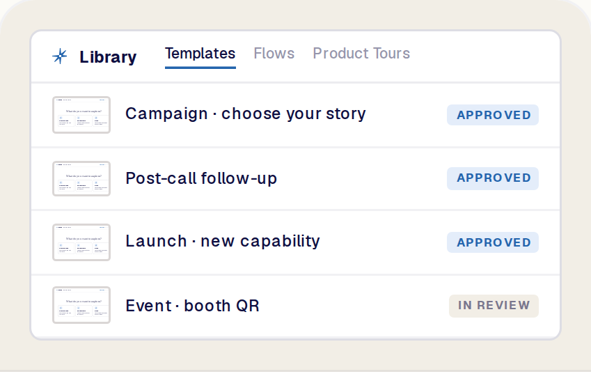 The Flow template library with approved structures for campaigns, follow-up, launches and events