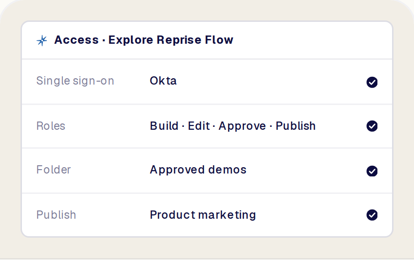 Access settings for a Flow: who can build, edit, approve, publish and view