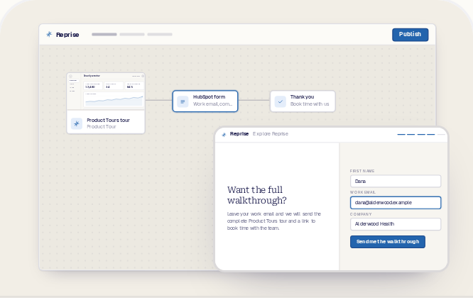 A HubSpot form node added after the Product Tour, followed by a thank-you page, shown on the canvas and in the buyer experience