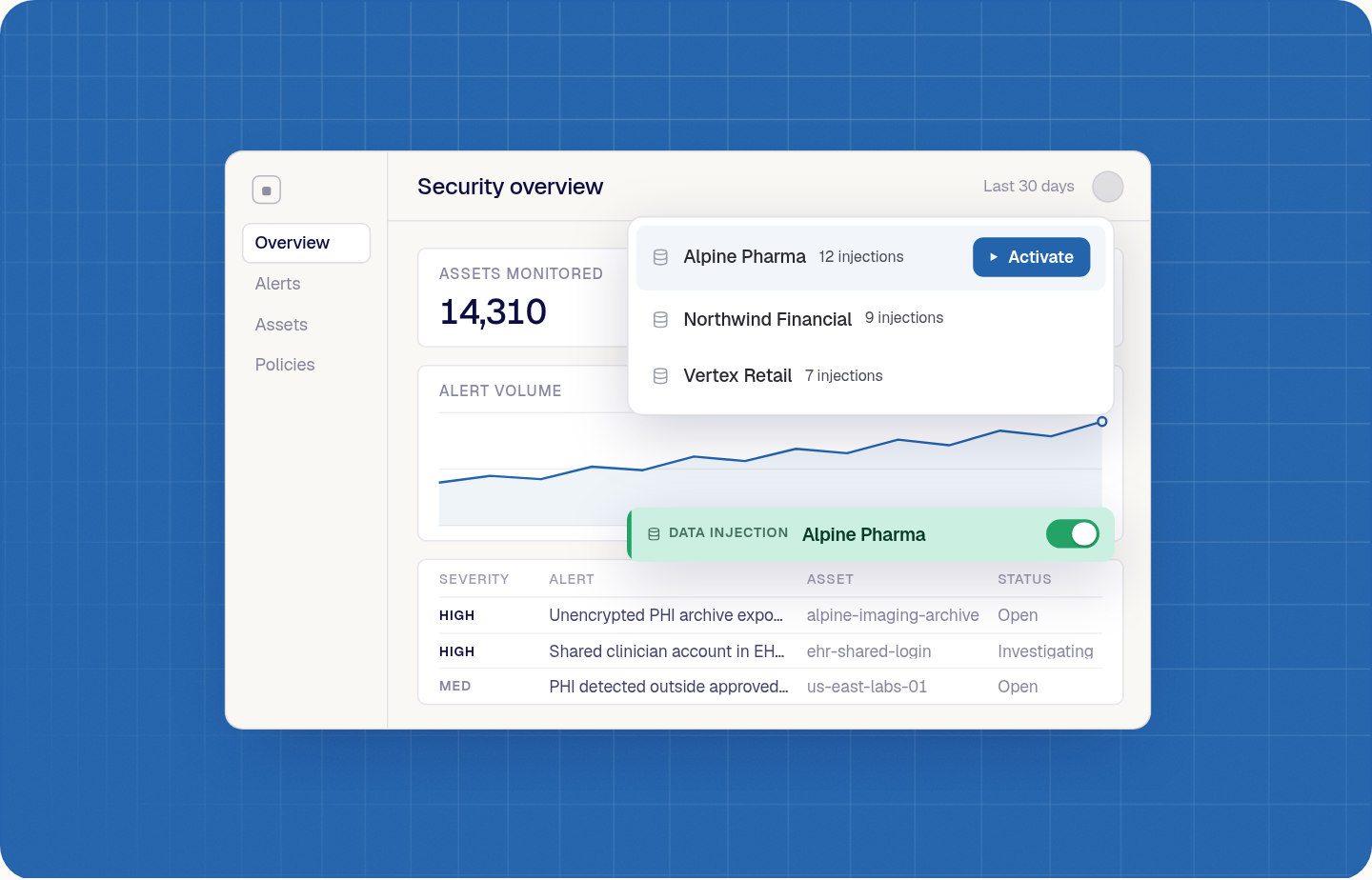 The live Acme app showing the Alpine Pharma dataset, with the dataset list and the injection bar switched on