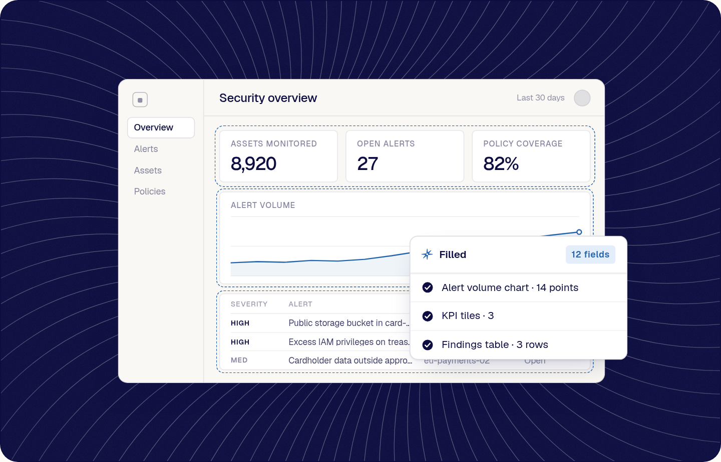 The Acme dashboard filled with generated data, with a card listing the twelve fields filled