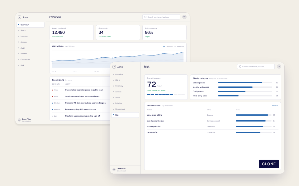 The live Acme Overview page behind, and the Clone of the Risk page in front, kept as a separate environment