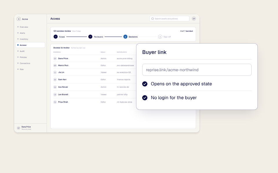 The Acme Access page with a buyer link card: opens on the approved state, no login for the buyer