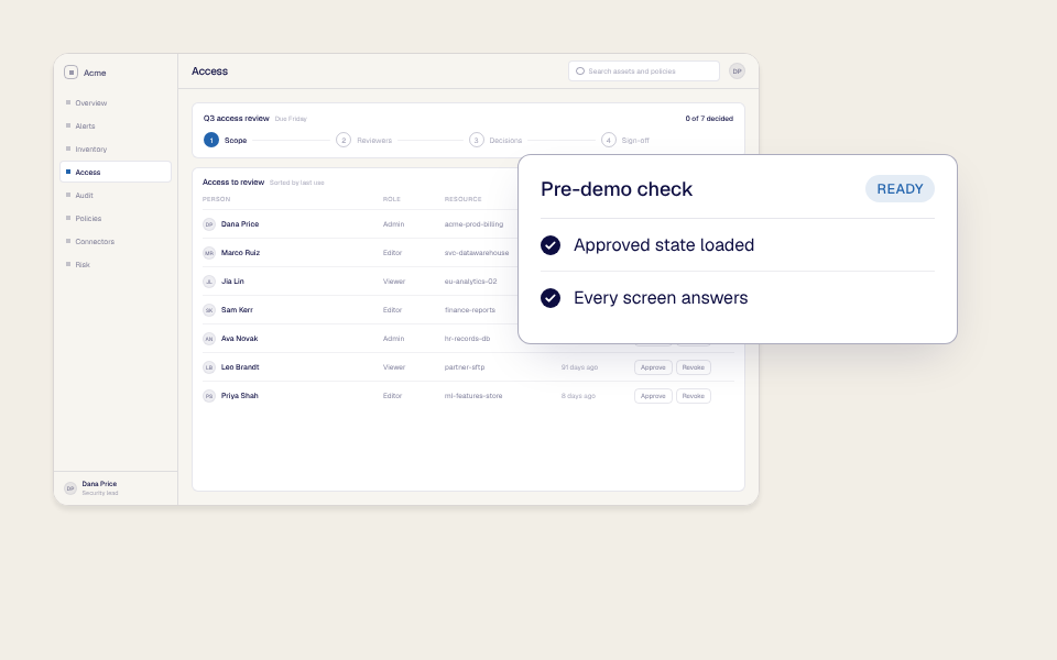 The Acme Access page with a pre-demo check marked ready: approved state loaded, every screen answers