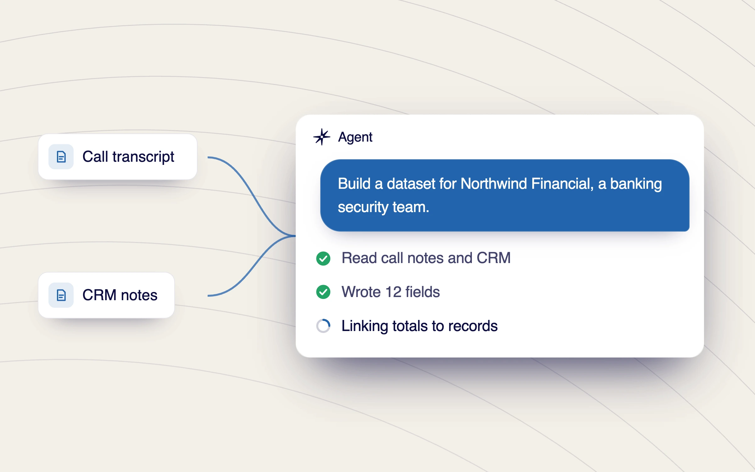 The Reprise agent building a Northwind Financial dataset from a call transcript and CRM notes