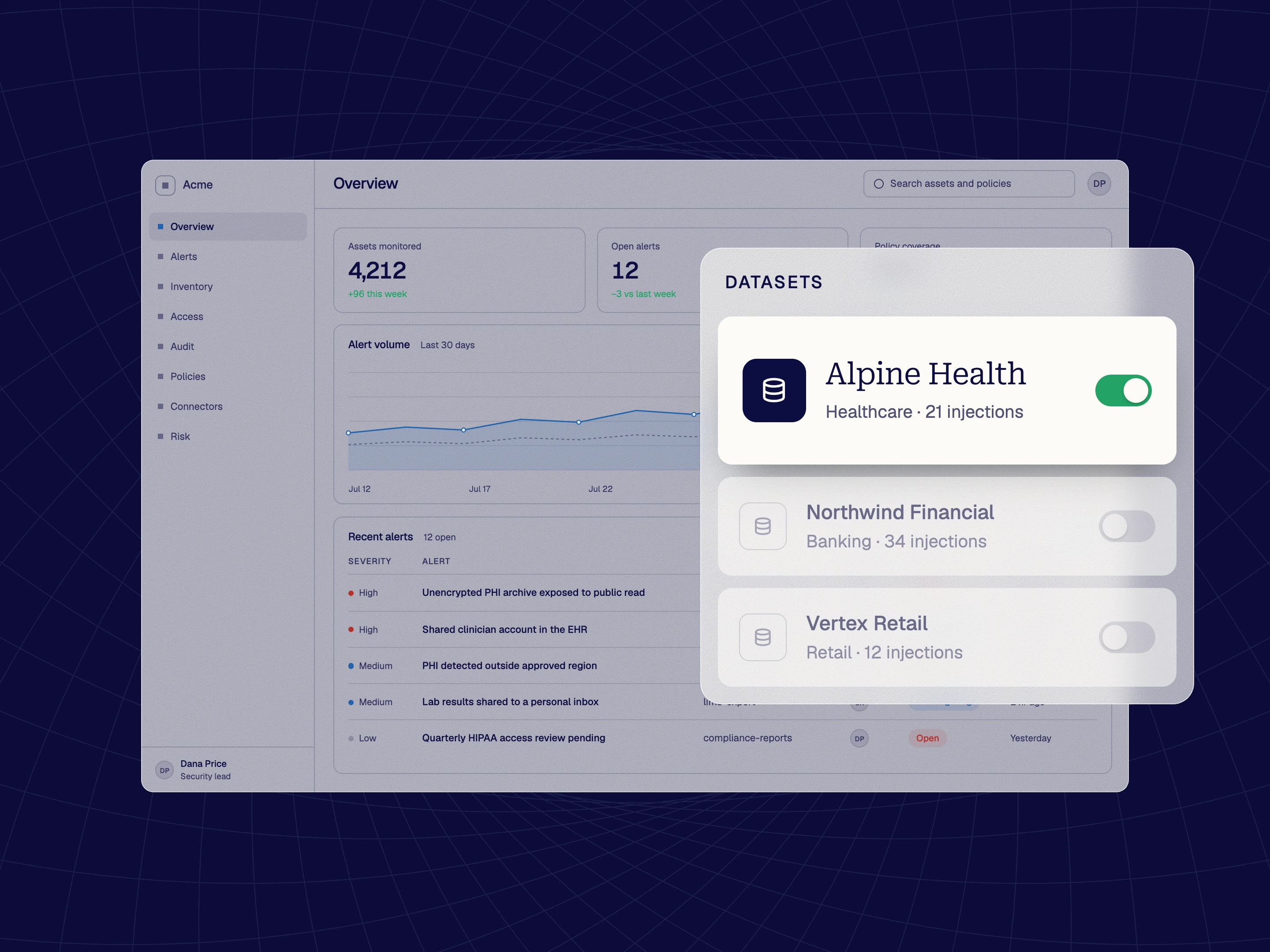 A dataset list with Alpine Health switched on and Northwind Financial and Vertex Retail off, over the Acme overview