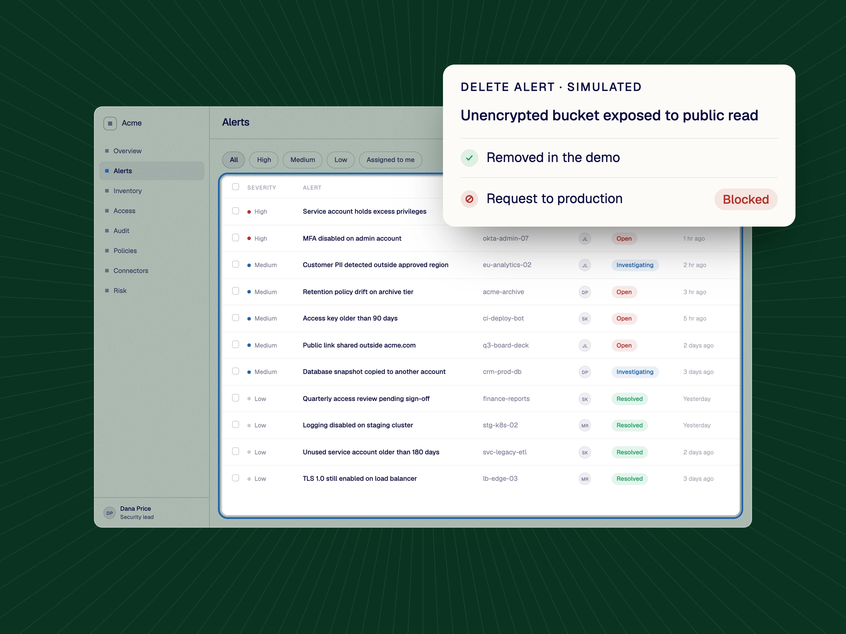The Acme alerts table with one alert deleted, and a card showing it removed in the demo while the request to production is blocked