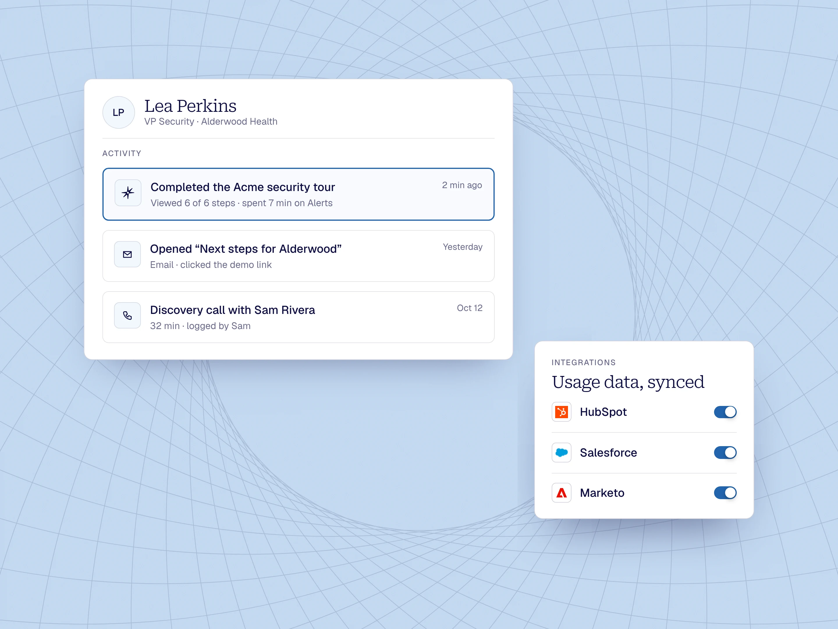 A CRM contact timeline showing a completed Reprise tour, with HubSpot, Salesforce and Marketo syncing usage data