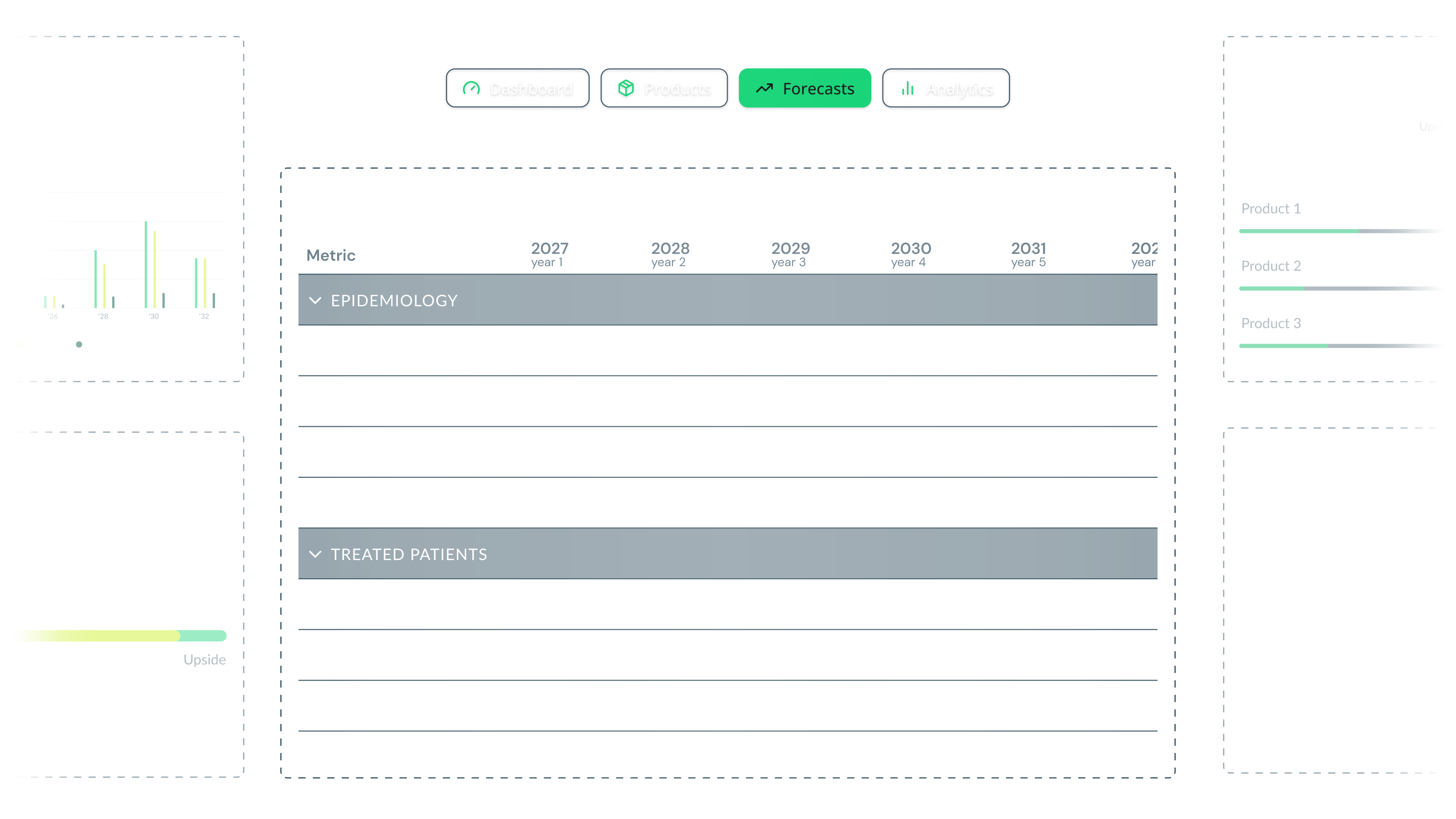 Dashboard showing forecast data tables, charts for portfolio peak revenue and revenue at risk.