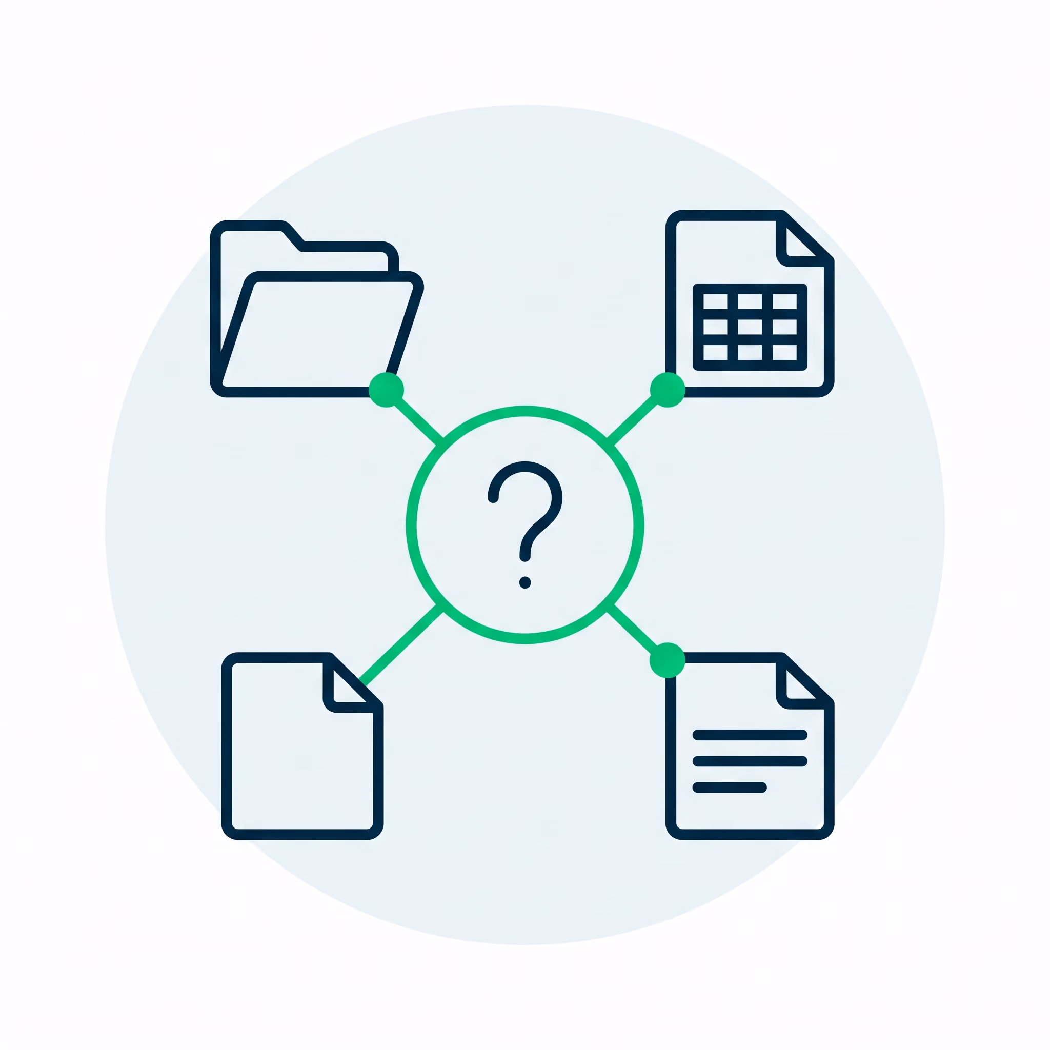 Central question mark connected to icons of folder, spreadsheet, blank document, and text document.