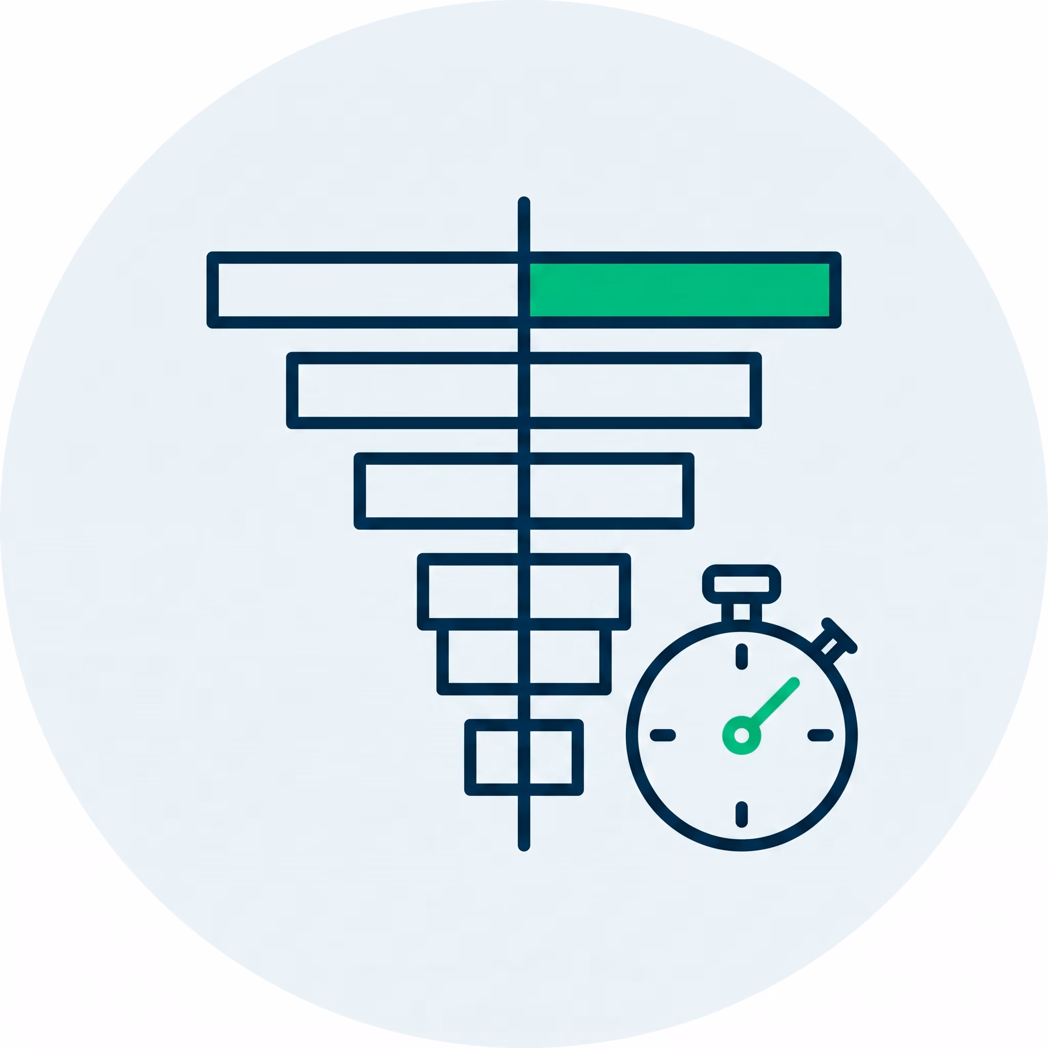 Funnel chart with green highlight on top bar and stopwatch on the right inside a light circle.