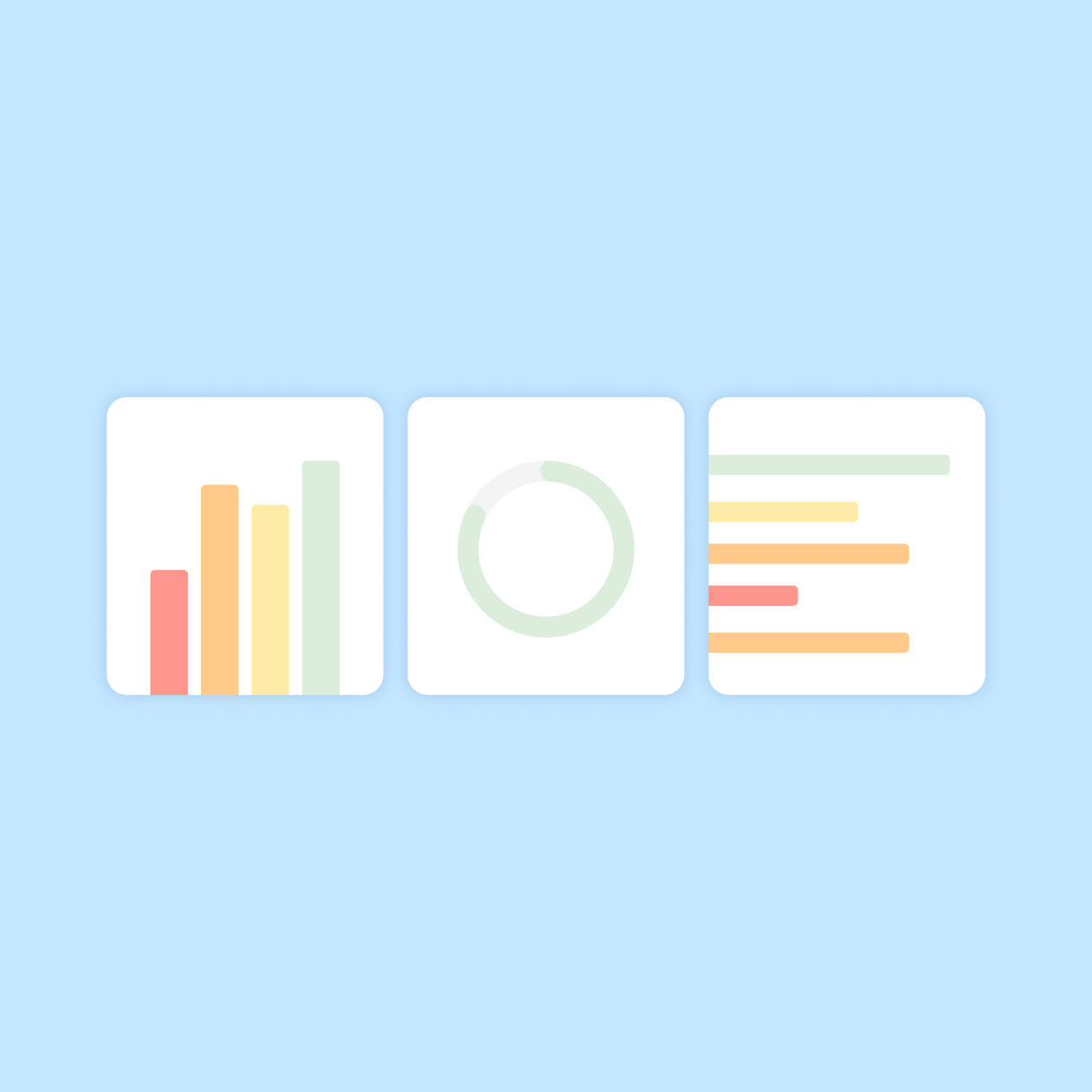 Employee Experience ROI