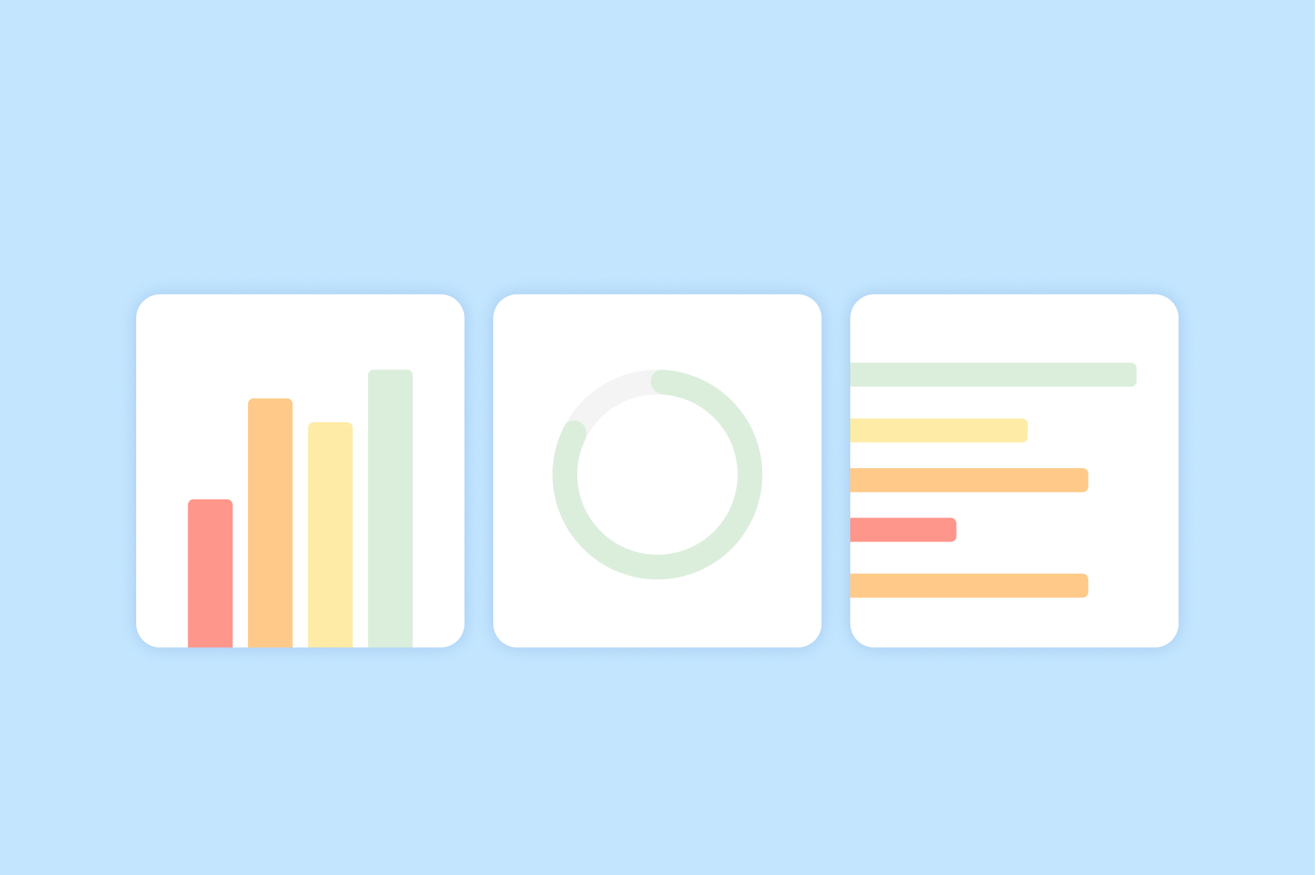 Employee Experience ROI