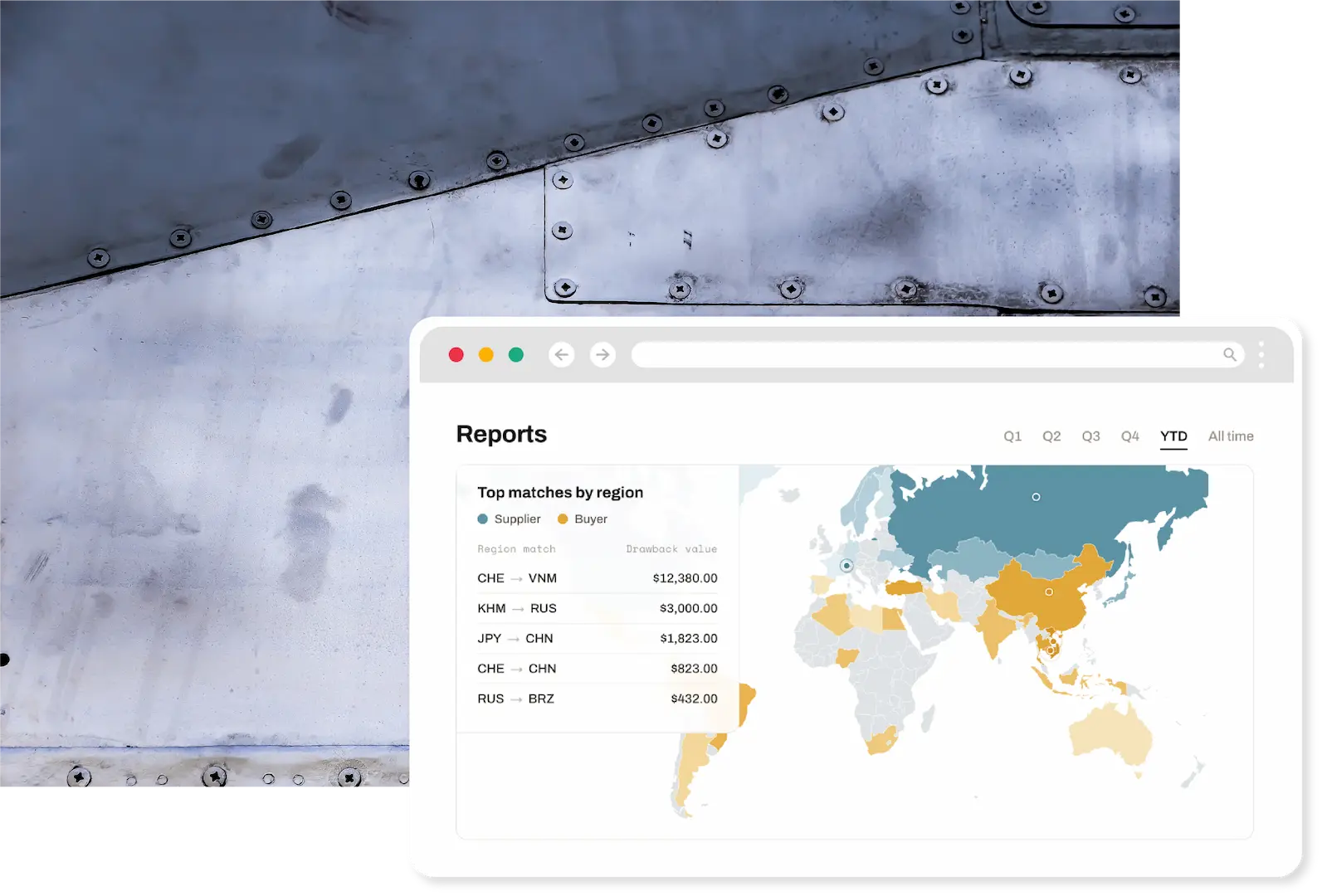 World map showing top supplier and buyer region matches with their drawback values in a report interface.