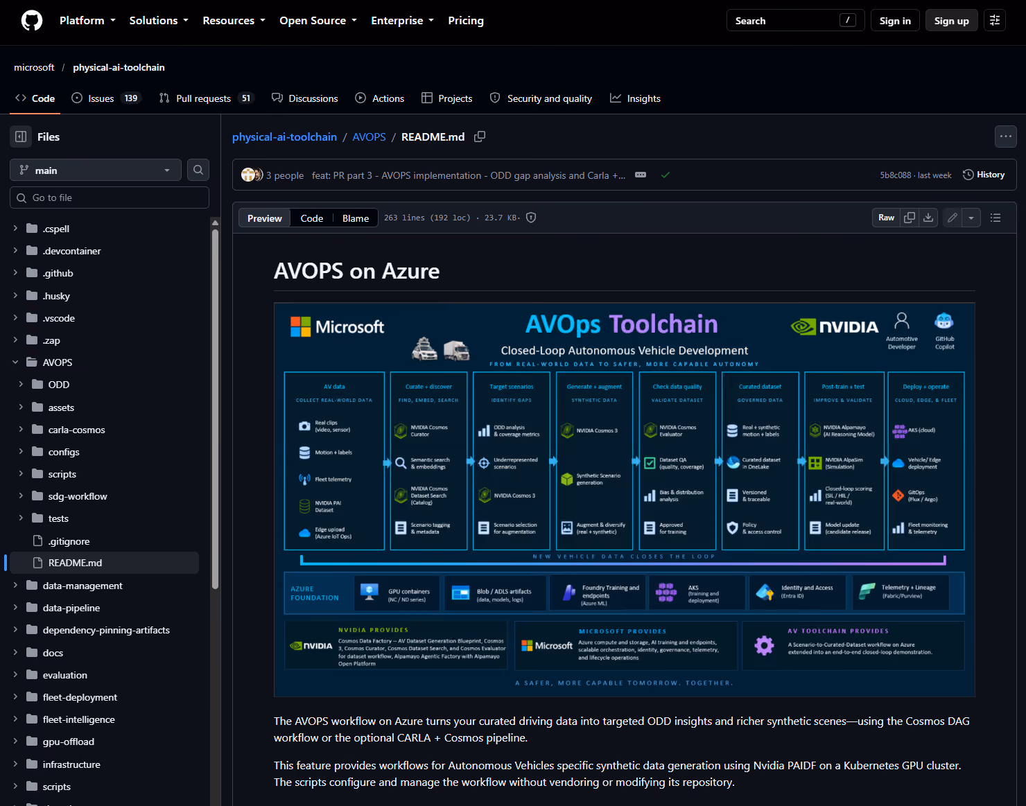 Screen shot of partner project with NVIDIA and Microsoft