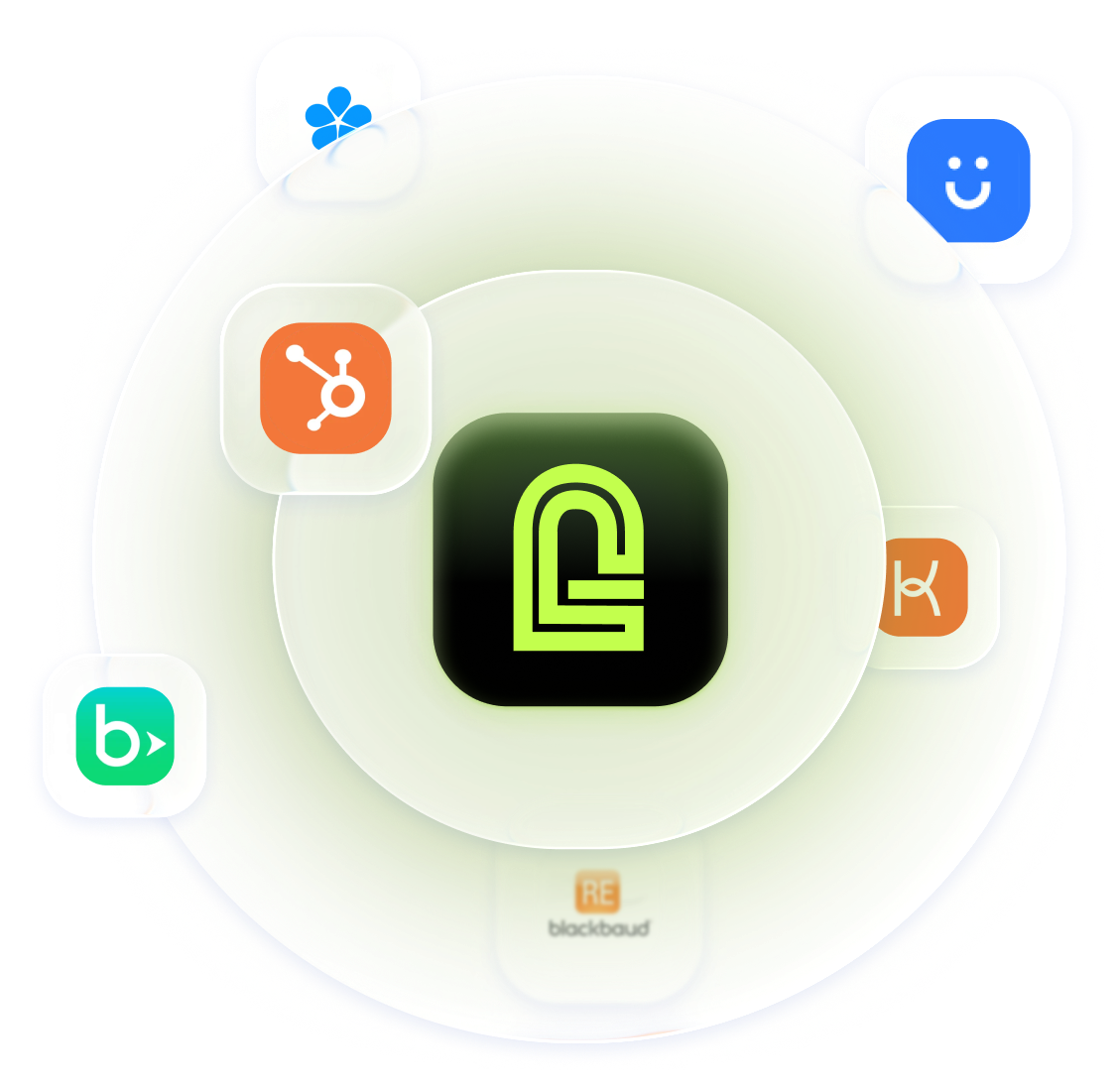 Gateway Data Integration Solutions