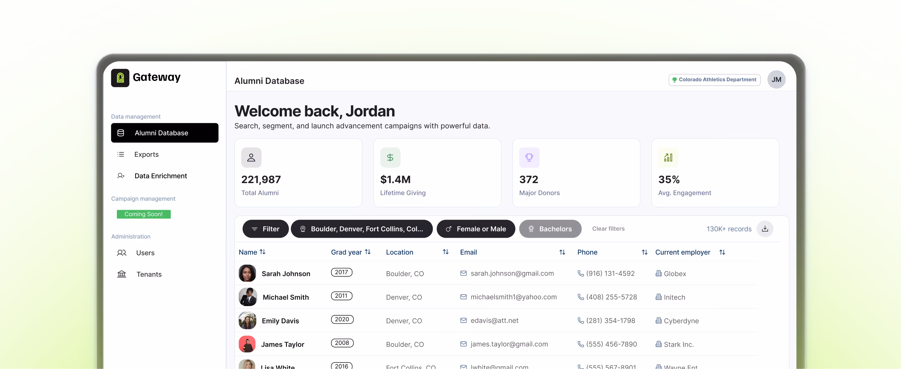 You data unlocked - Gateway Data AI