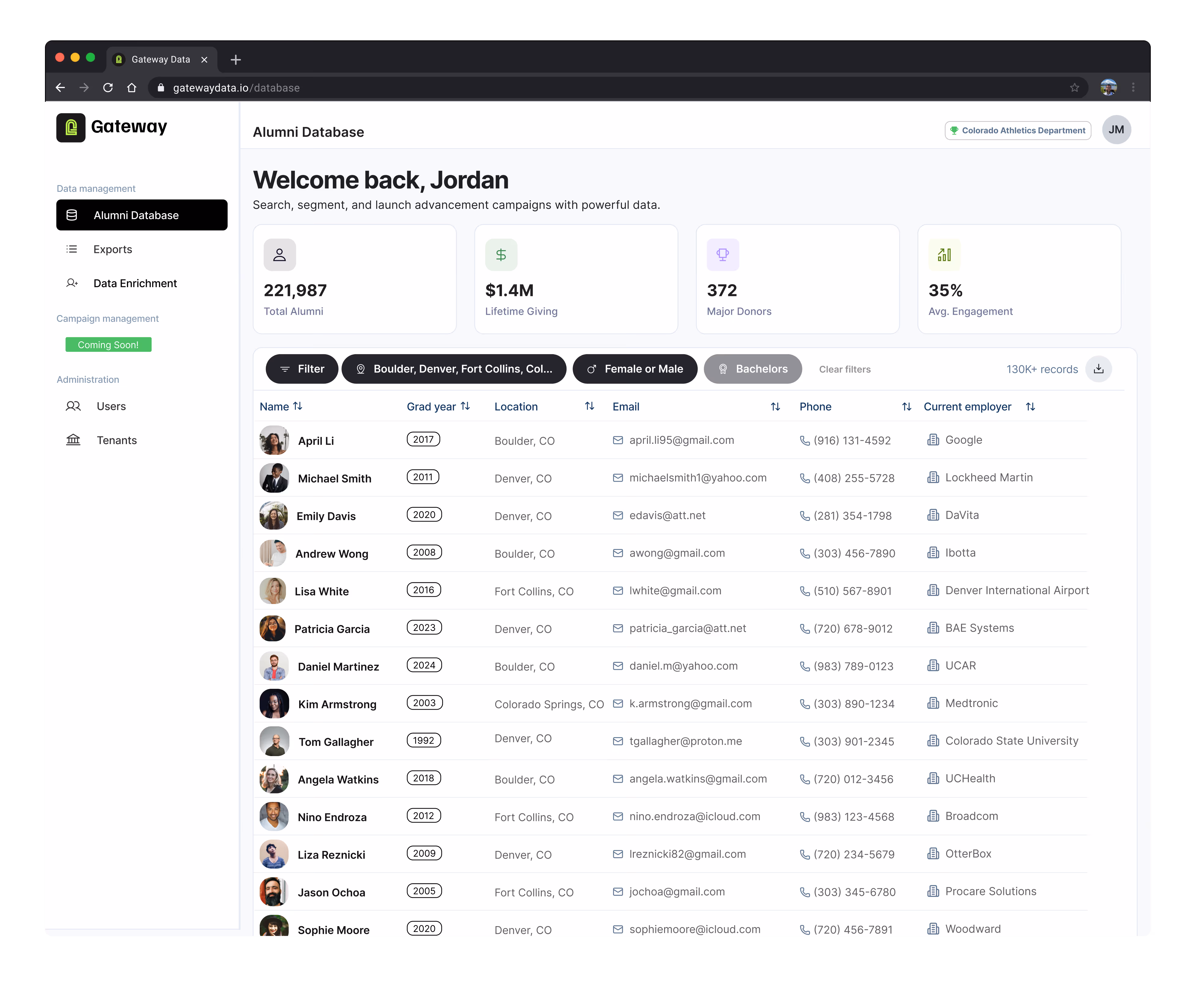 Gateway Data AI - Alumni intelligence platform for universities