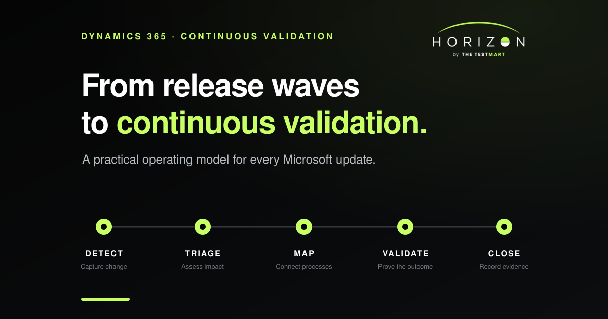 Dynamics 365 Release Waves Are Ending. How Should Validation Change?