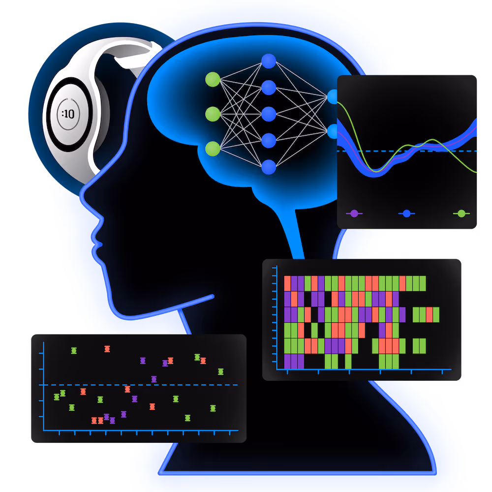 Drawing of a person's head and neck in profile with brain activity shown by a network of dots and lines in the brain. Images of data readouts and the Empatica watch are layered around the profile.