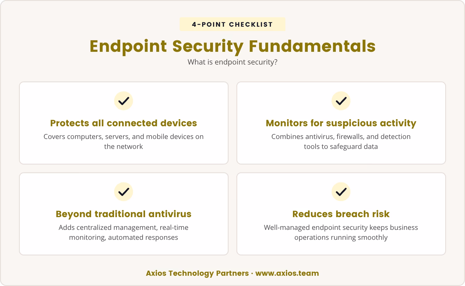 Checklist: Endpoint Security Fundamentals