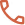call