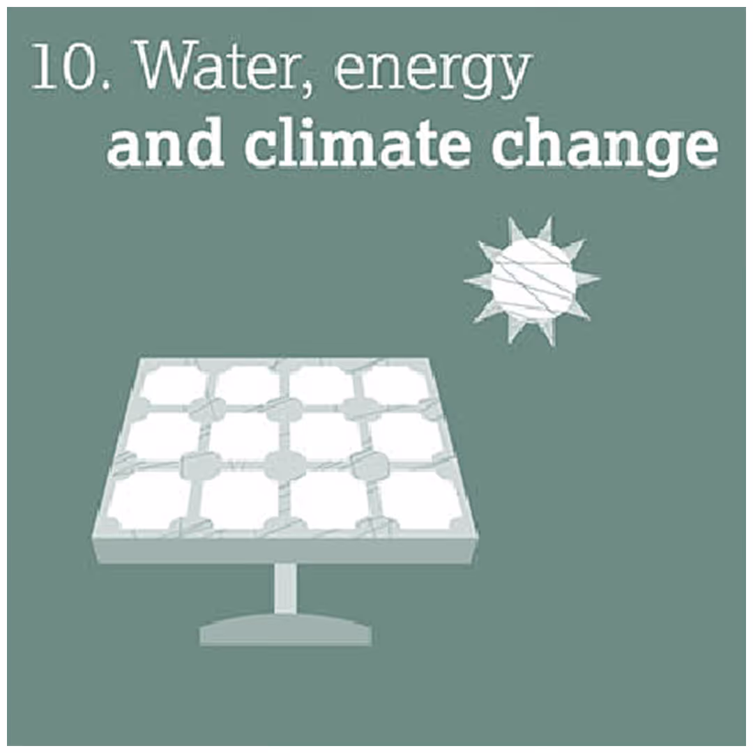 Text reading 'Water, energy and climate change' with an illustration of a solar panel and sun.