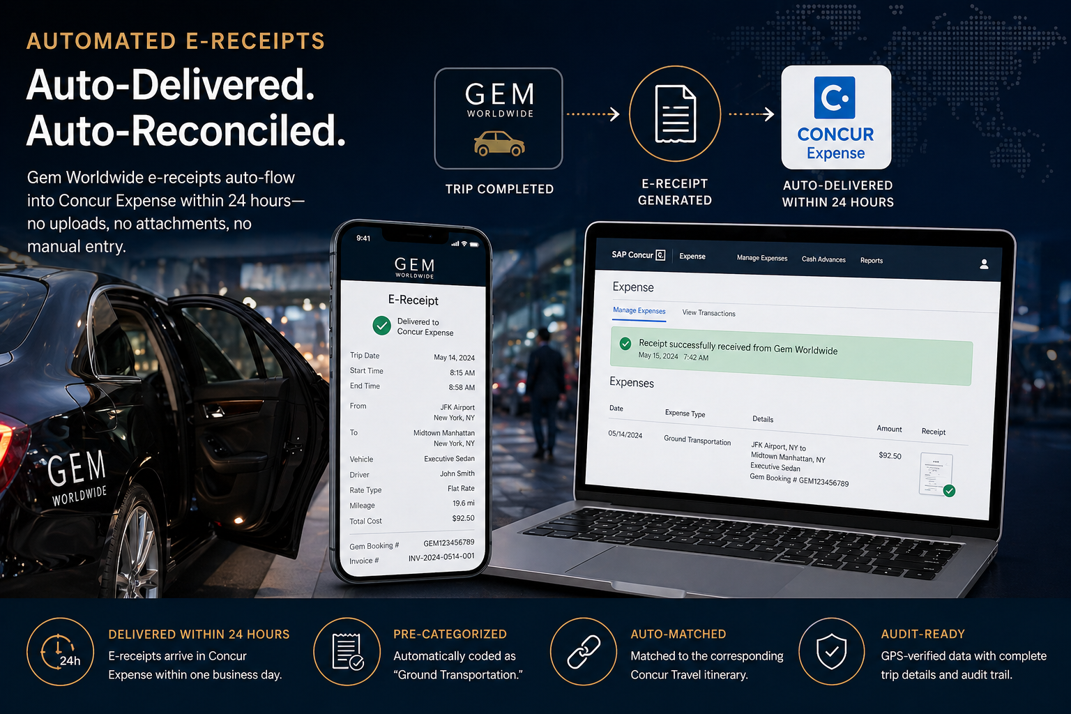 Gem Worldwide chauffeured transportation