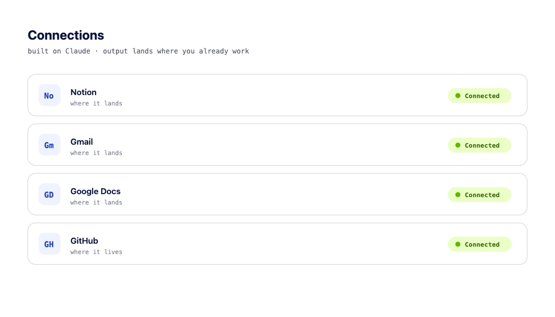 Claude connected to Notion, Gmail, and Google Docs