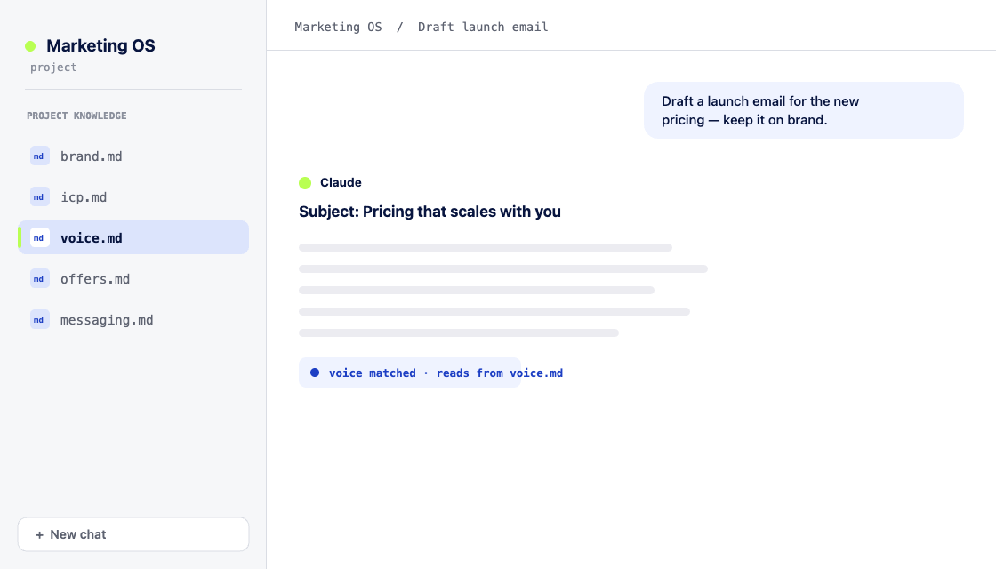Claude sidebar with context files loaded