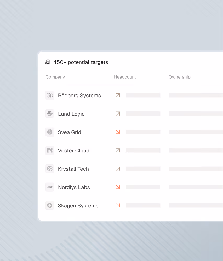 Inven deal sourcing workflow