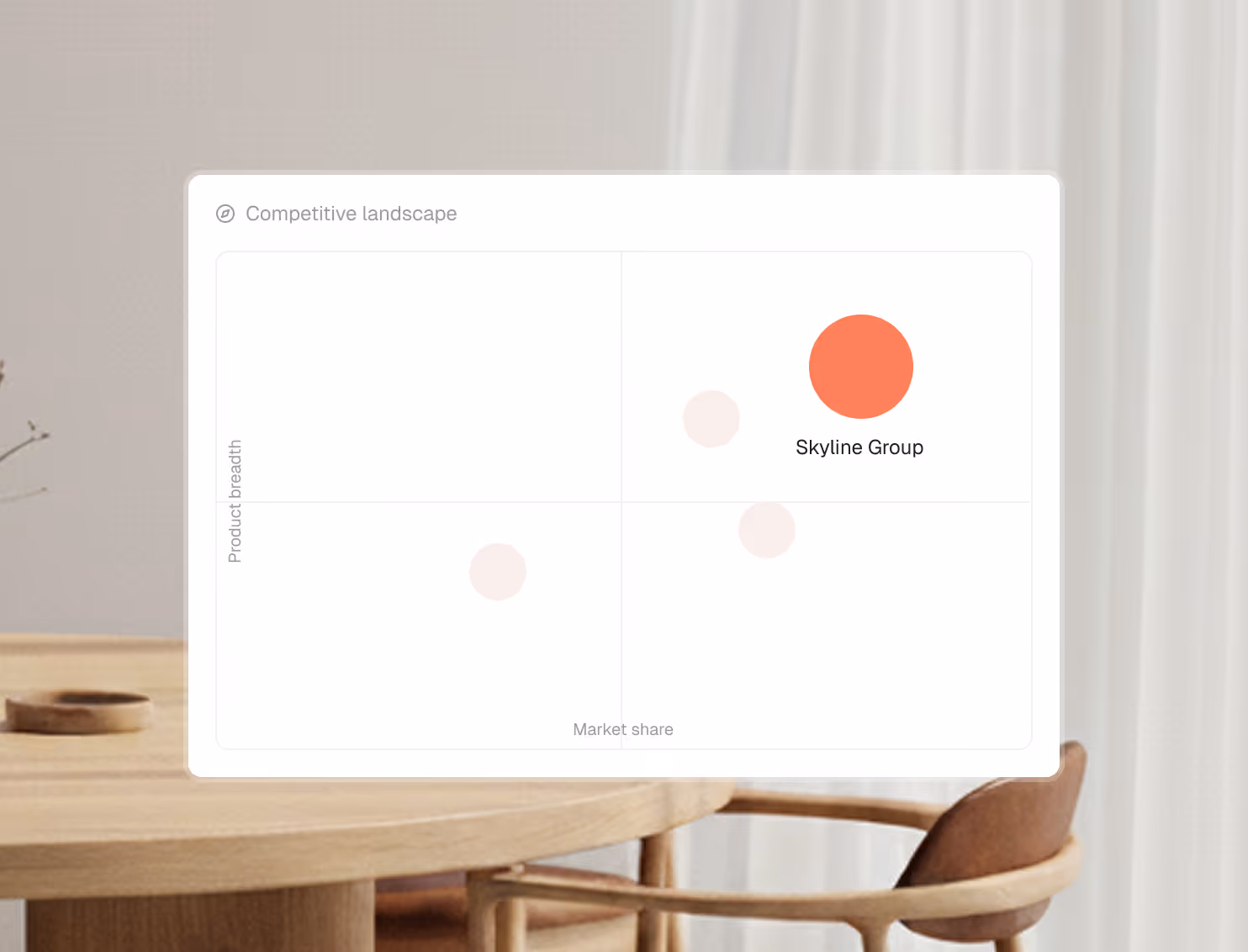 Commercial due diligence solutions with Inven