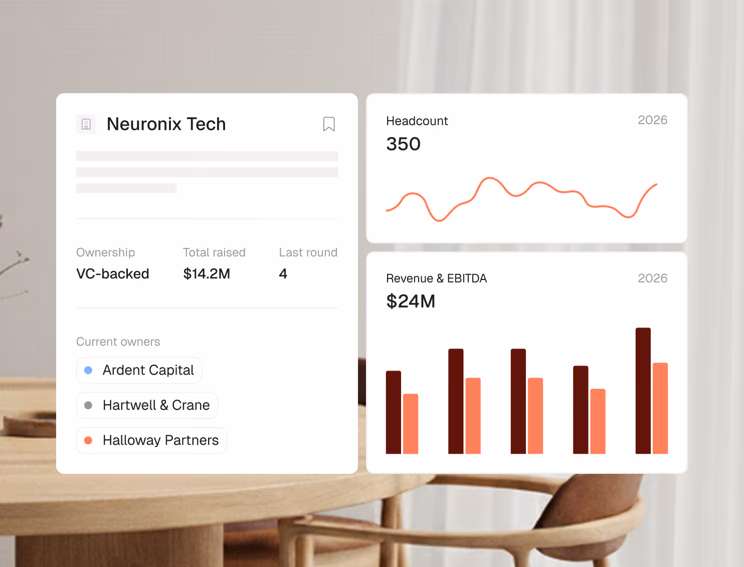 Private equity solutions with Inven