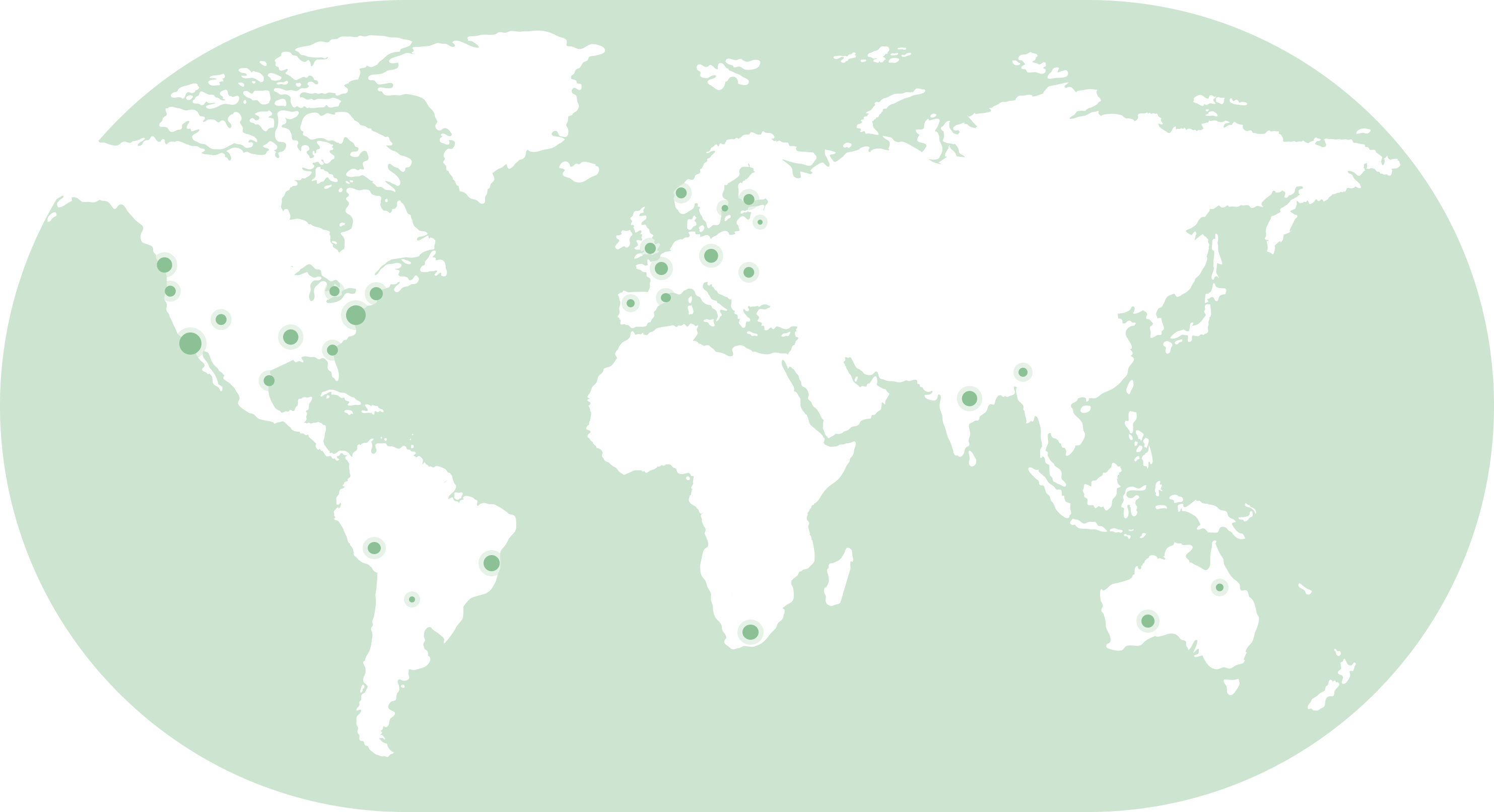 Inven market map illustration