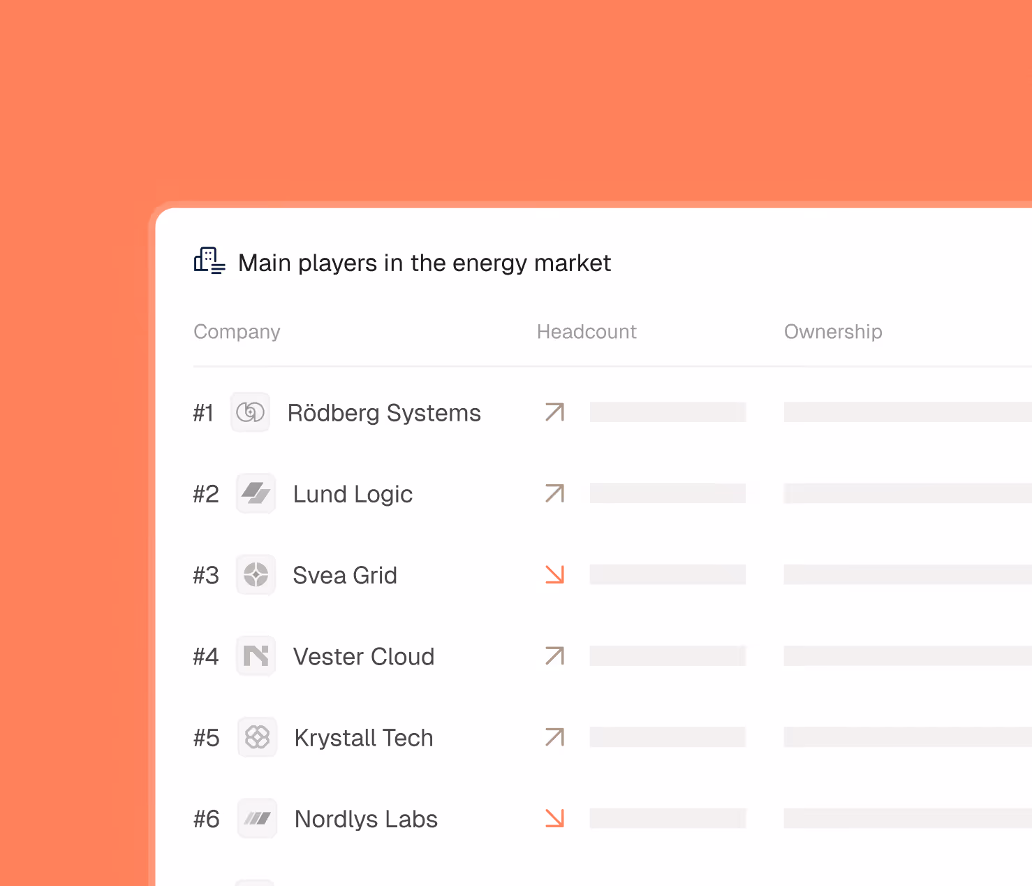 Inven interface — map the market