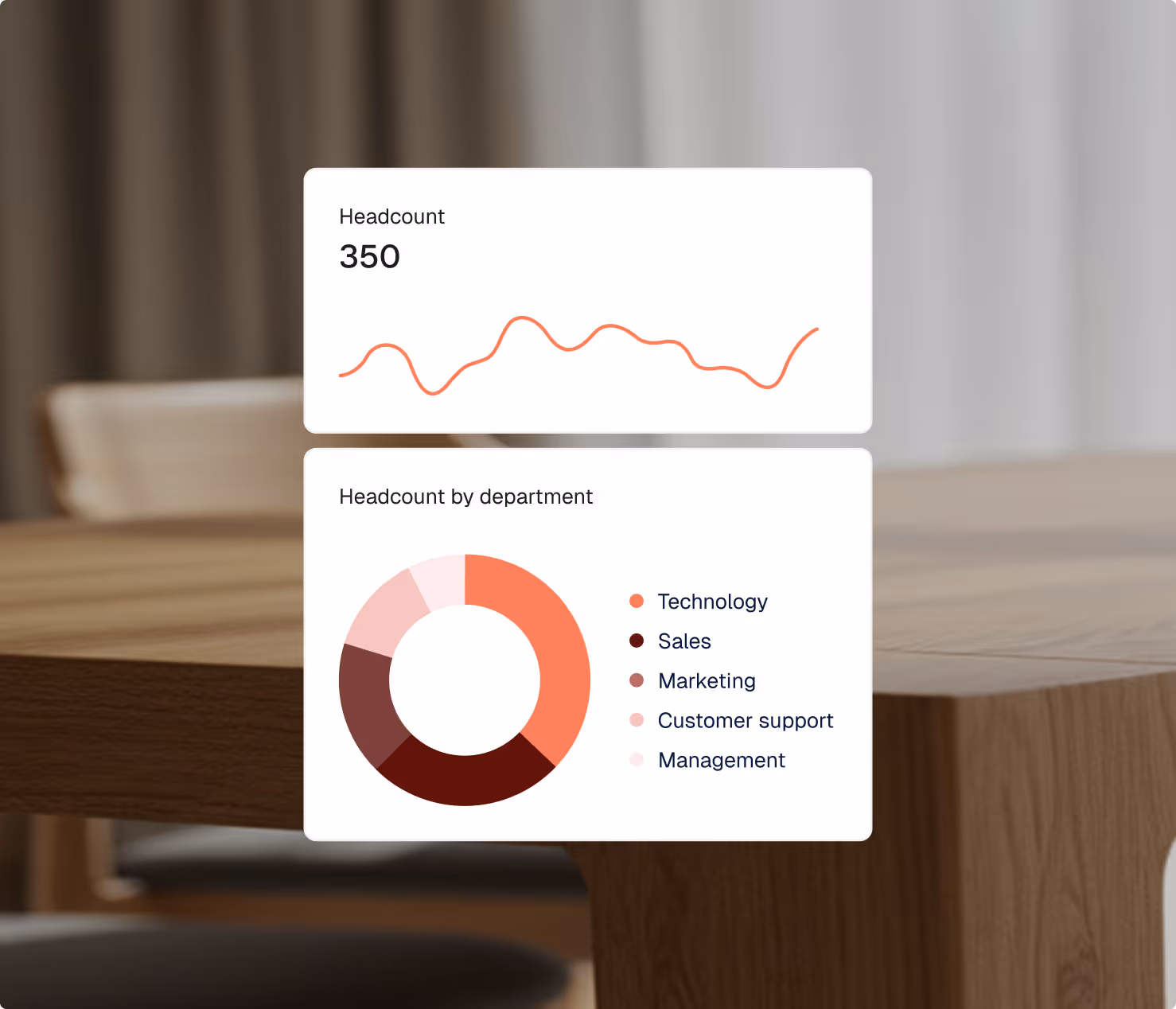 Inven interface — benchmark competitors