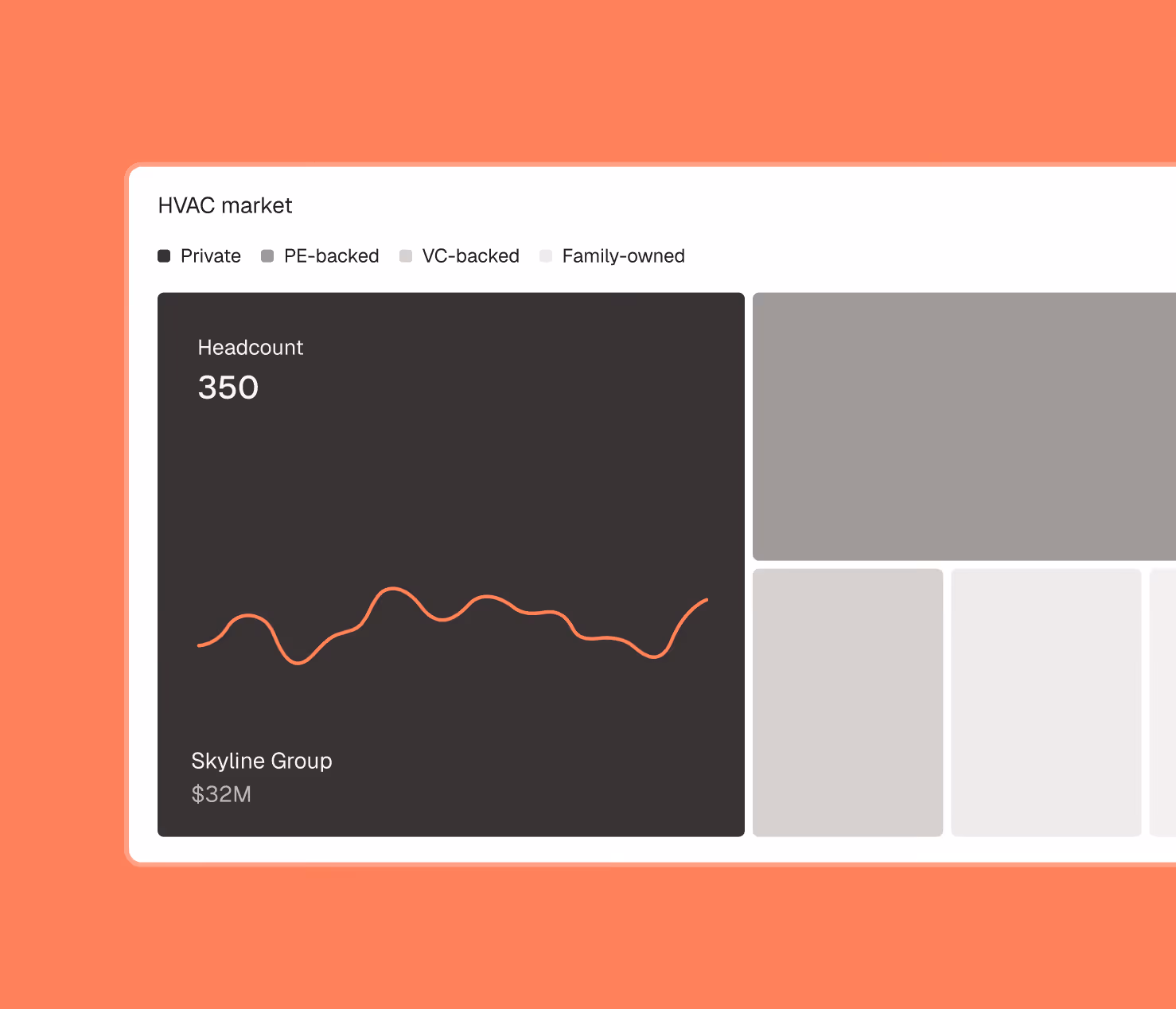 Inven interface — map the market