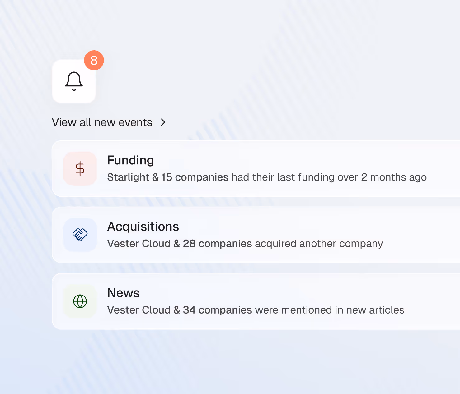 Inven interface — alerts
