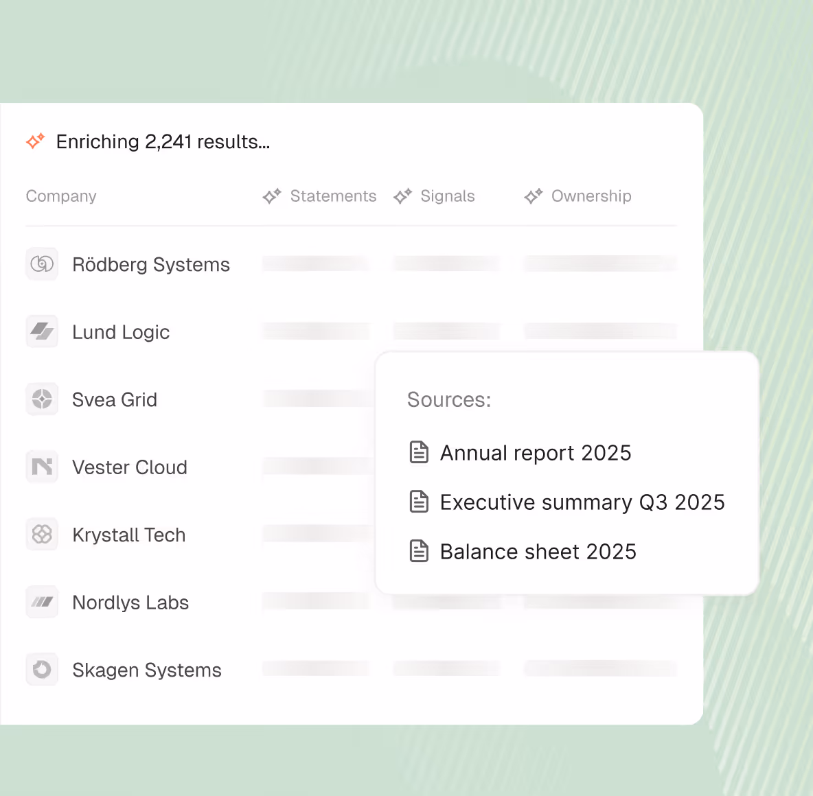 Inven interface — any question, whole list at once