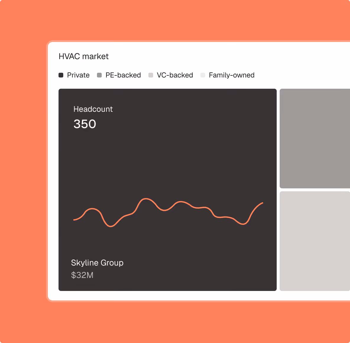 Inven interface — entire verticals mapped in hours