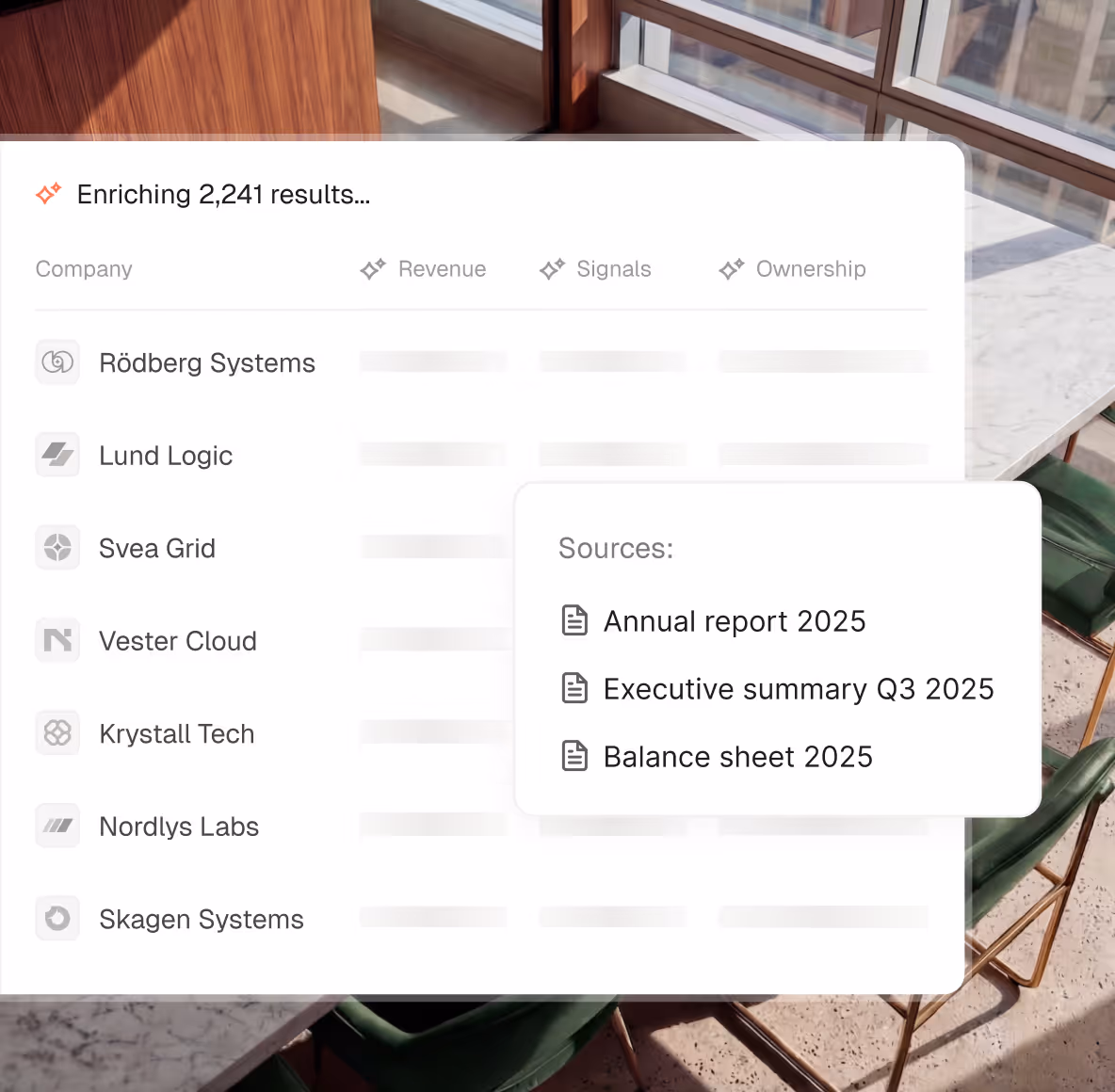 Inven interface — data your board can stand behind