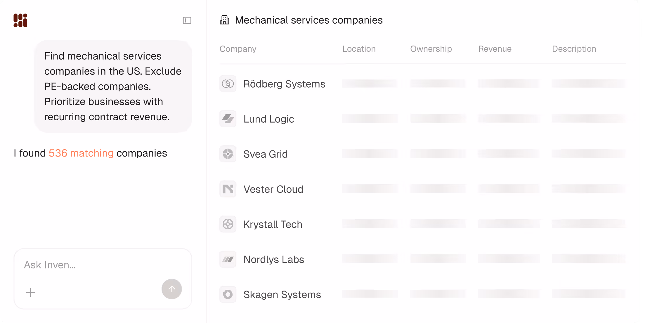 Inven platform overview interface