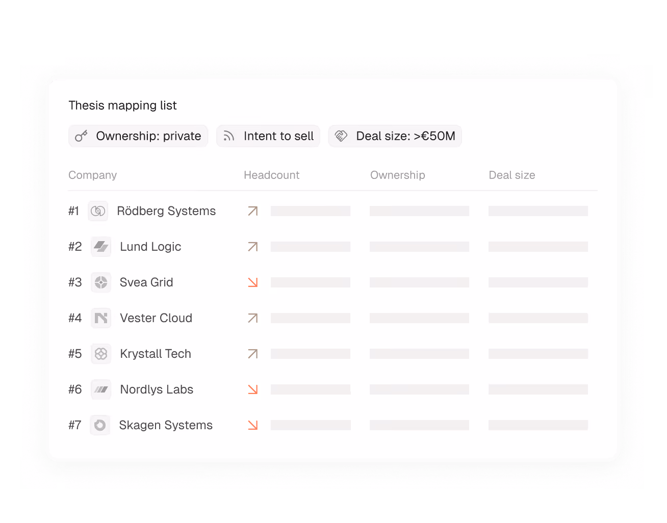 Inven private equity feature interface
